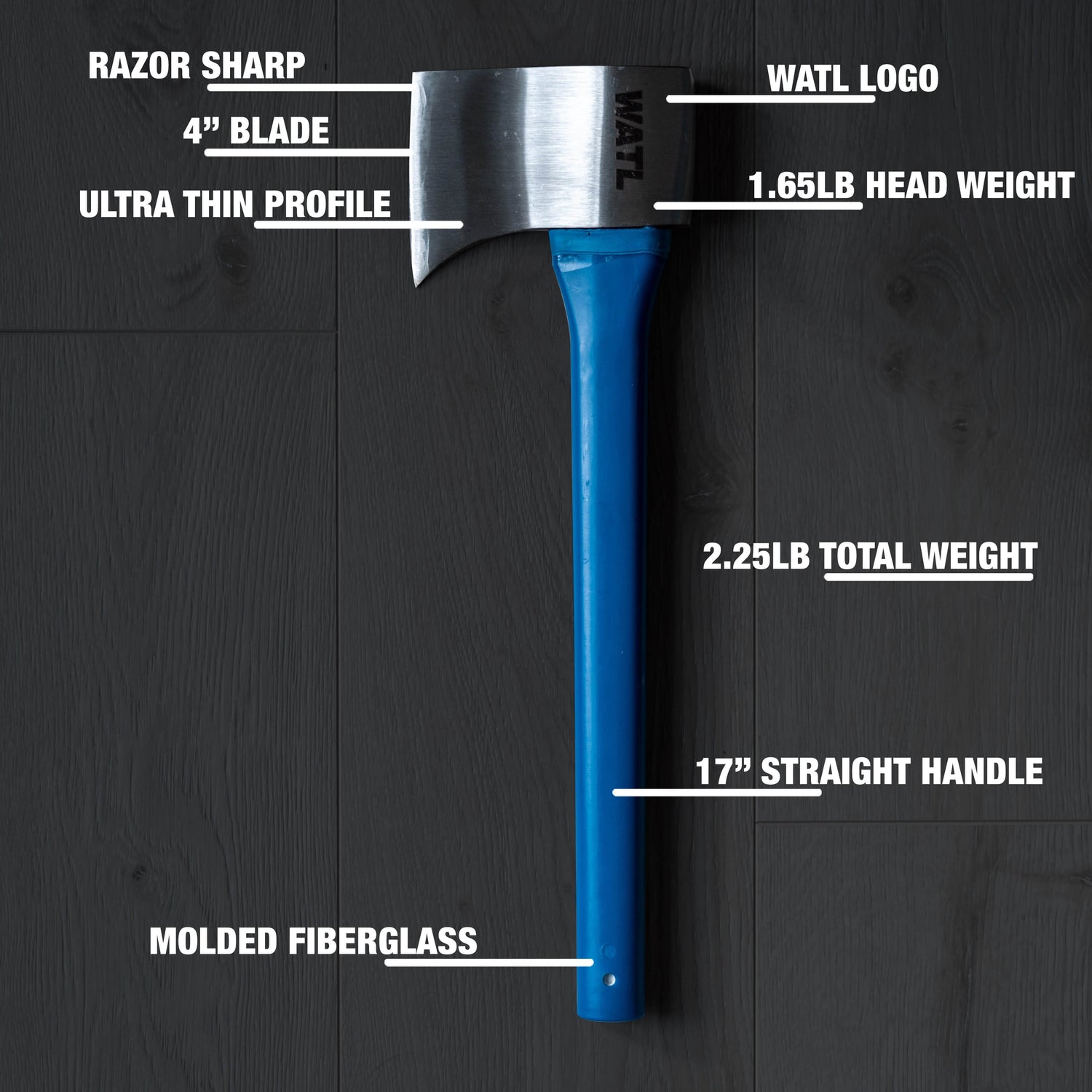 WATL Spitfire Throwing Axe Explainer